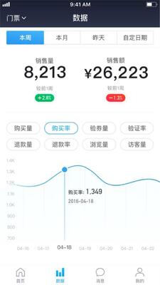 ������Ʊ�̼�app�ٷ����ͼ0