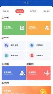 ũҵũ��Ͷ����Ŀƽ̨APP�ٷ����ͼ0