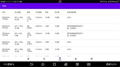迪+app比亚迪官方版截图2