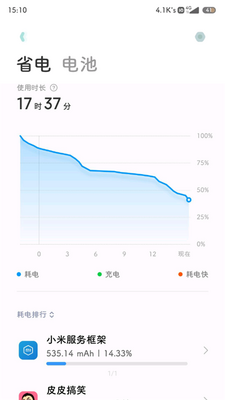 С�׷����ܹٷ����ͼ0