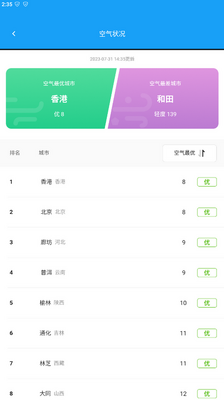 蜜蜂优化大师最新版截图1
