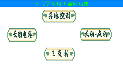 �繤����ʵ��������ͼ2