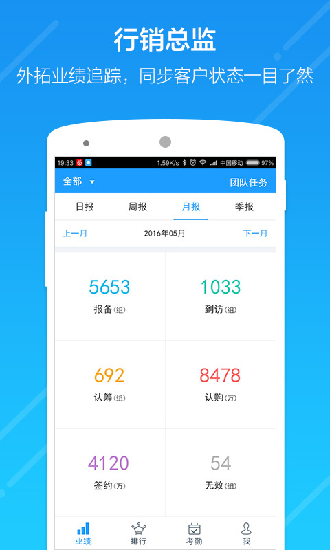 云行销app