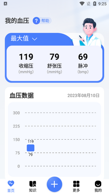 Ѫѹ����app�ٷ����ͼ1