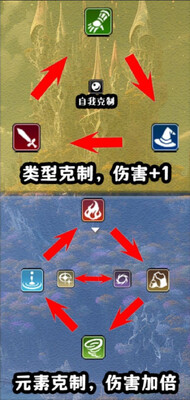 ���Ƽ������˯��Ů��׿���ͼ3