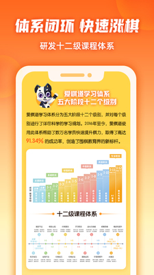 �����Χ��app���°��ͼ0