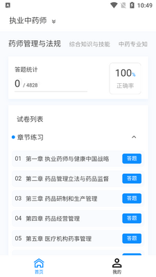 ִҵҩʦ100����ֻ����ͼ1
