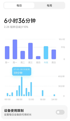 С������app���°��ͼ2