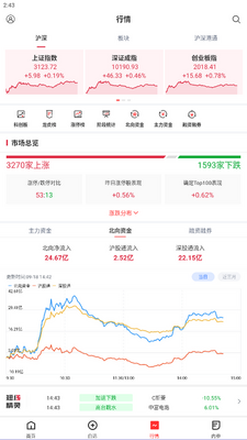 ������Ͷapp���°��ͼ4