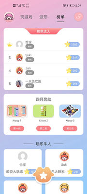 KistoyԶ�̿���������ͼ1