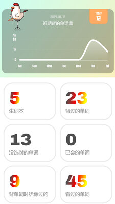 �ɴ�Ӣ��app�ֻ��ٷ����ͼ0