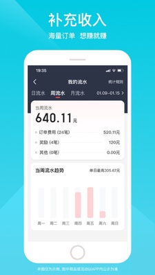 С������˾����app���عٷ����ͼ1