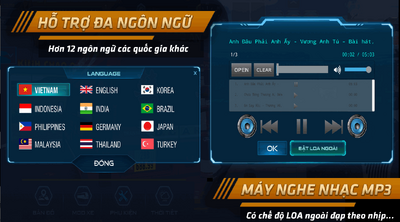 Խ�����㿨��ģ����(Minibus Simulator Vietnam)��ͼ1