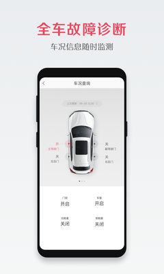 �������������ٷ����ͼ1