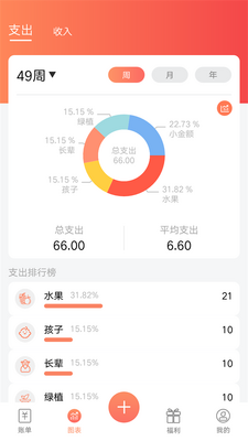 随身记温暖记账app最新版本截图2