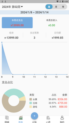 ΢΢����app�ֻ��ٷ����ͼ2