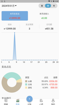΢΢����app�ֻ��ٷ����ͼ7