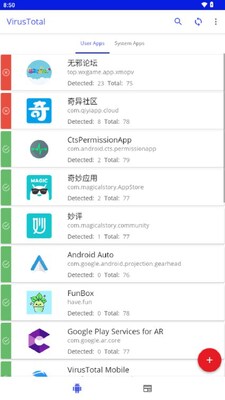 VirusTotal Mobile�鶾������ͼ0