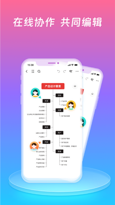 processon思维导图截图2