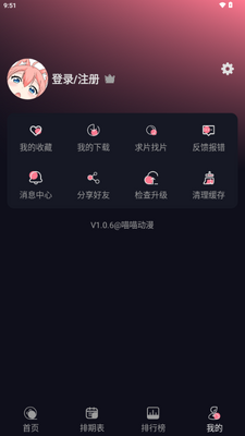���������������ͼ2