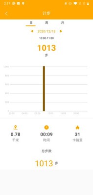 QRunning�ֻ����°��ͼ1