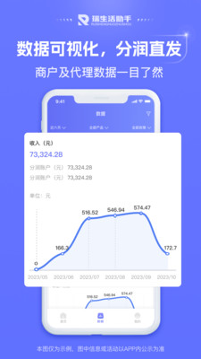 �ϴ���app�ٷ����ͼ2