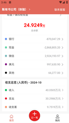 �����鹤����Ŀ��ˮ����������ͼ2