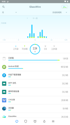 GlassWire���Ĺٷ������ͼ0