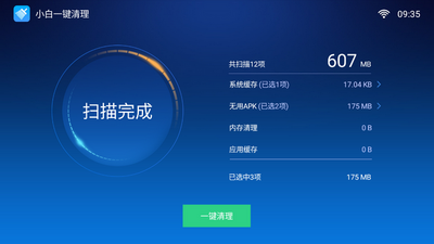 С��һ������TV���ͼ2