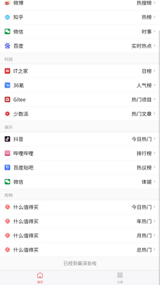��ˮ������app��ͼ1