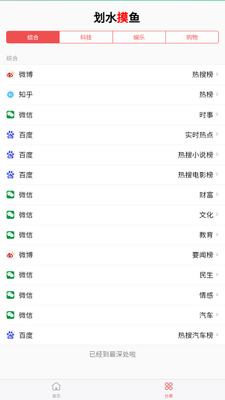 ��ˮ������app��ͼ2