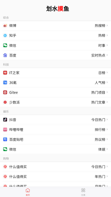 ��ˮ������app��ͼ0