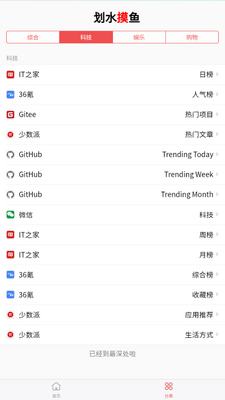 ��ˮ������app��ͼ3