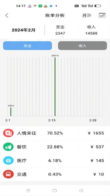 �ճ���app��ͼ1