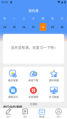 ����ҽ��ѧϰ������ͼ1