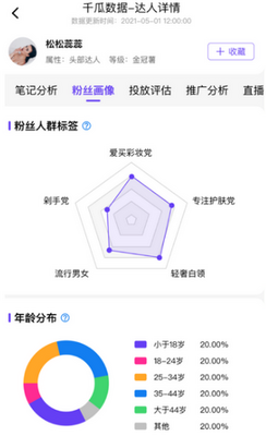 ǧ������app�ٷ����ͼ0