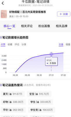 ǧ������app�ٷ����ͼ1