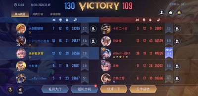 Arena of valor������ͻ��˽�ͼ2