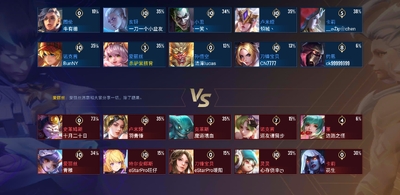 Arena of valor���ʰ��ͼ0