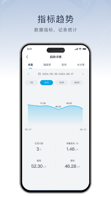 �ɿ�����app��ͼ0