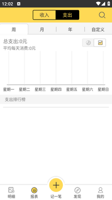 Ԥ�������˱�app��ͼ0