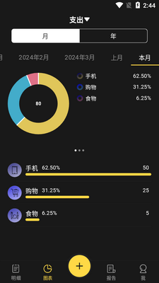 ħ������app��׿��Ѱ��ͼ1