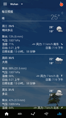 Sense��ҳʱ������app��׿���ͼ0