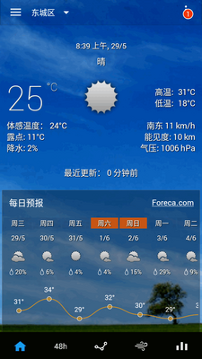 Sense��ҳʱ������app��׿���ͼ6
