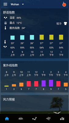 Sense��ҳʱ������app��׿���ͼ3