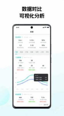 ���޳���ƽ̨app�ٷ����ͼ2