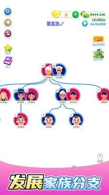 ���ַ����ݼ�ͥģ����������(Family Life)��ͼ1