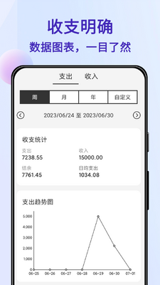 ������(����Ledger)app��ͼ0