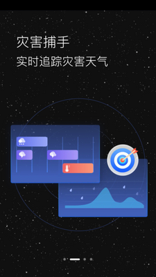 ����app��ͼ0