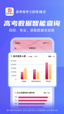 ��������AI־Ը�app��ͼ1